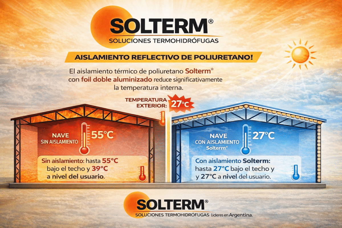 Comparación grafica con Espuma de Poliuretano Expandido